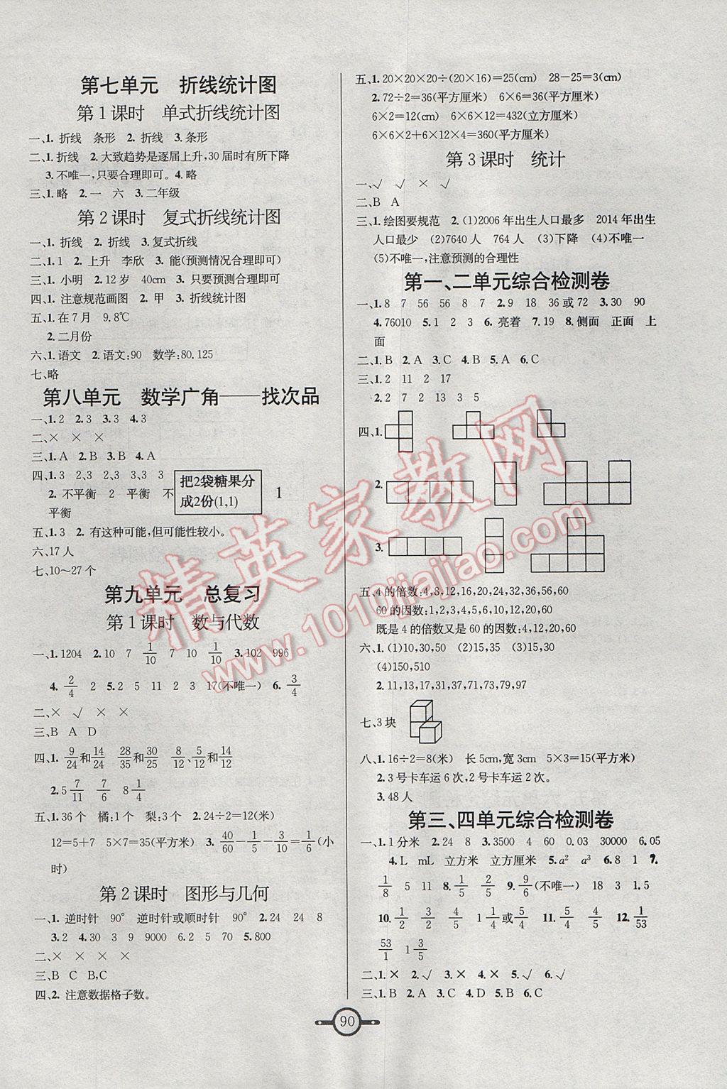 2017年名师金手指领衔课时五年级数学下册人教版 参考答案第6页