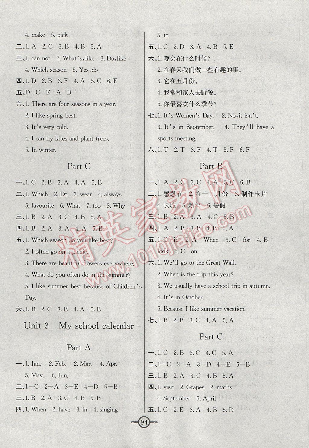 2017年名師金手指領(lǐng)銜課時(shí)五年級(jí)英語(yǔ)下冊(cè)人教版 參考答案第2頁(yè)