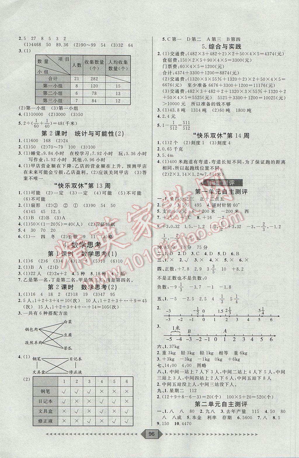 2017年阳光计划第一步六年级数学下册人教版 参考答案第8页