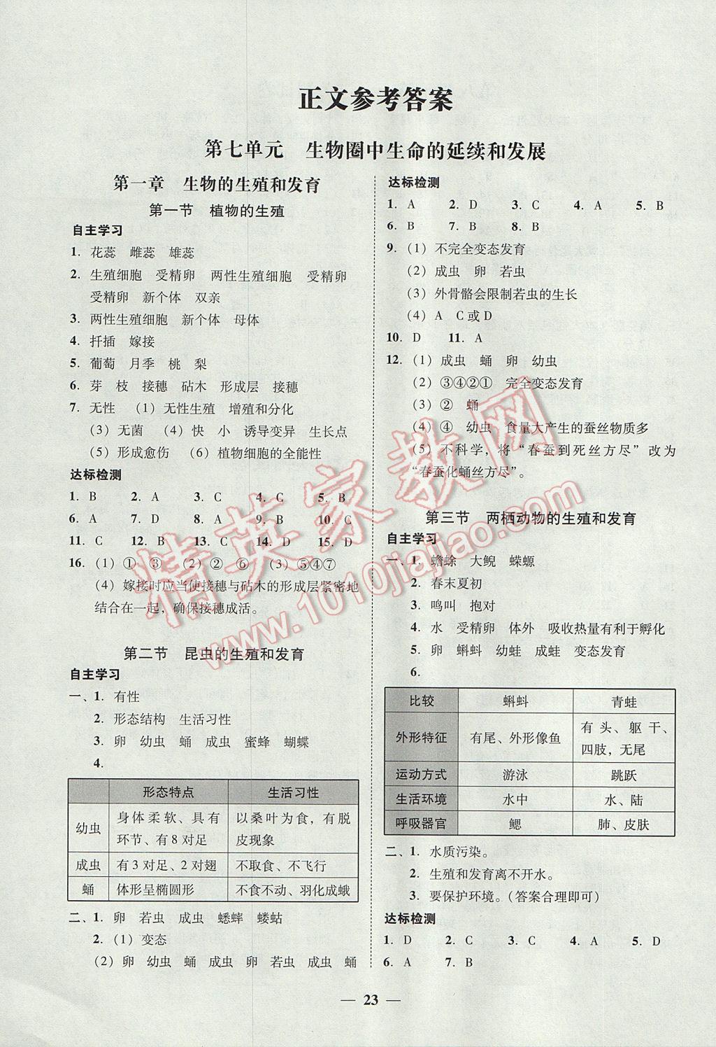 2017年南粤学典学考精练八年级生物学下册人教版 参考答案第3页