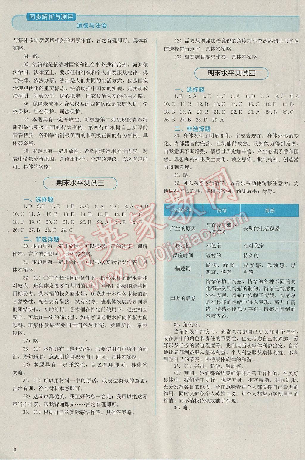 2017年人教金學(xué)典同步解析與測評七年級道德與法治下冊人教版 參考答案第8頁