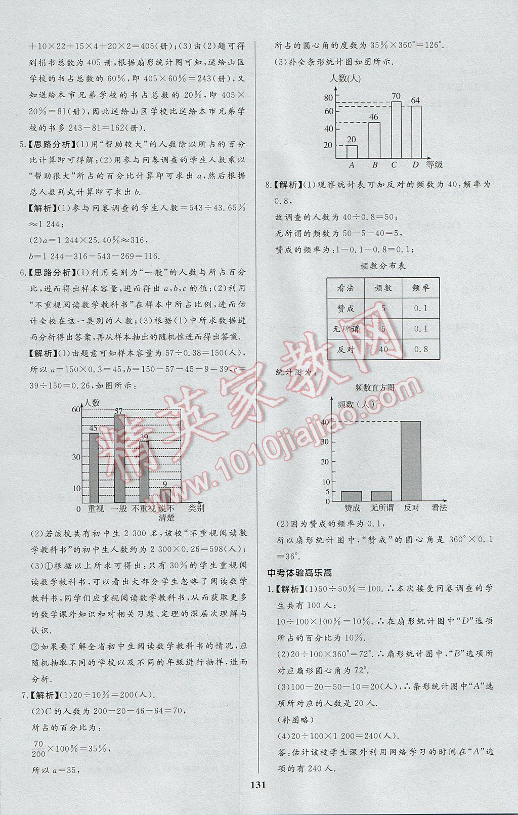 2017年天梯学案初中同步新课堂六年级数学下册 参考答案第27页