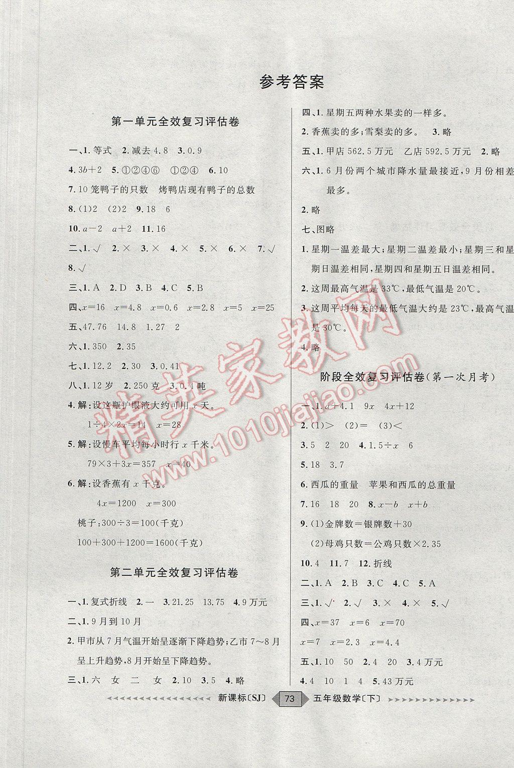 2017年阳光计划第二步五年级数学下册苏教版 参考答案第1页