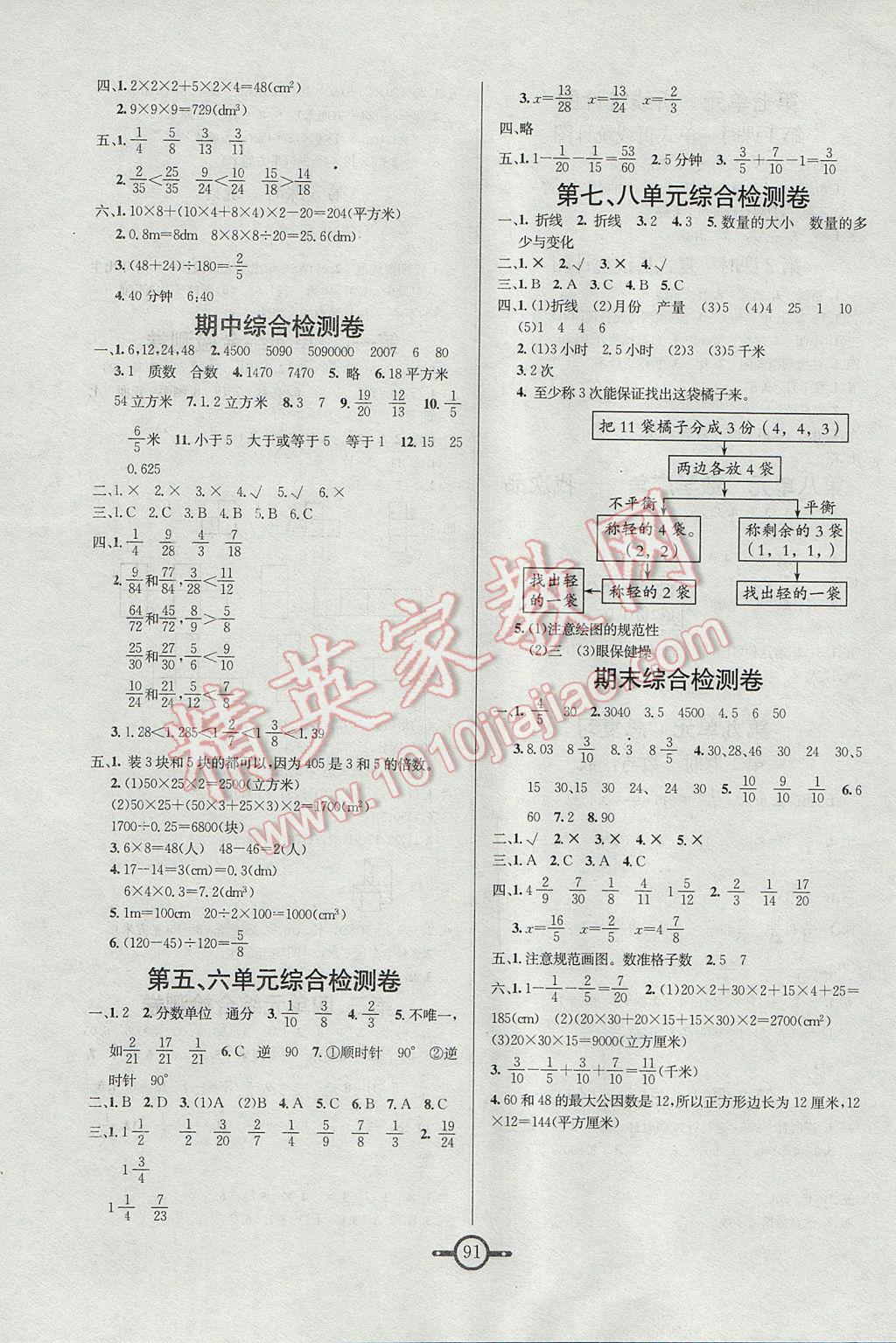 2017年名师金手指领衔课时五年级数学下册人教版 参考答案第7页