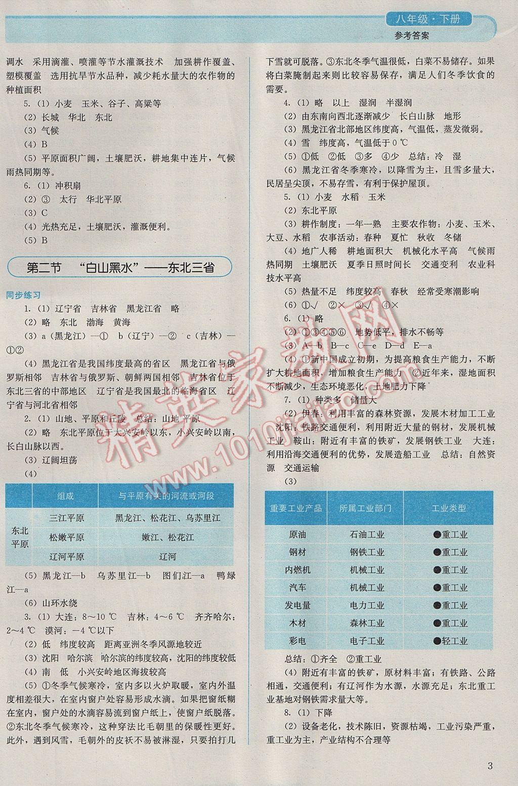 2017年人教金學典同步解析與測評八年級地理下冊人教版山西專用 參考答案第3頁