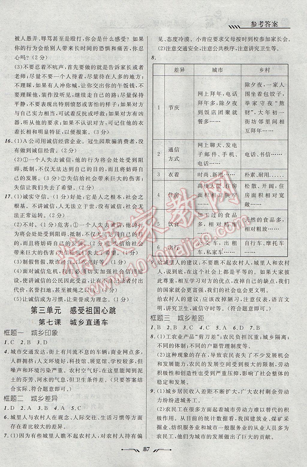 2017年新課程新教材導(dǎo)航學(xué)思想品德八年級下冊人民版 參考答案第6頁