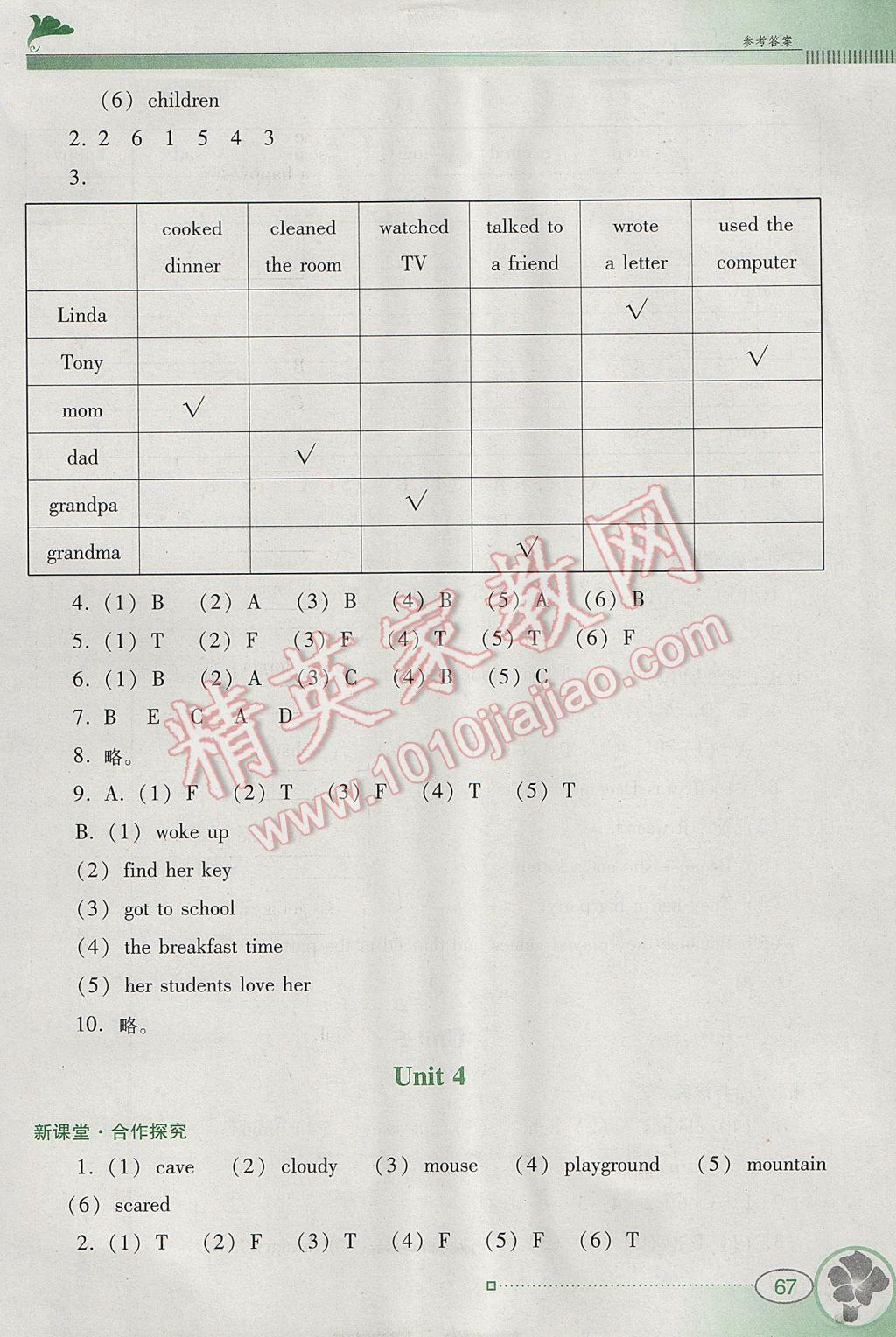 2017年南方新課堂金牌學(xué)案六年級(jí)英語(yǔ)下冊(cè)粵人民版 參考答案第5頁(yè)