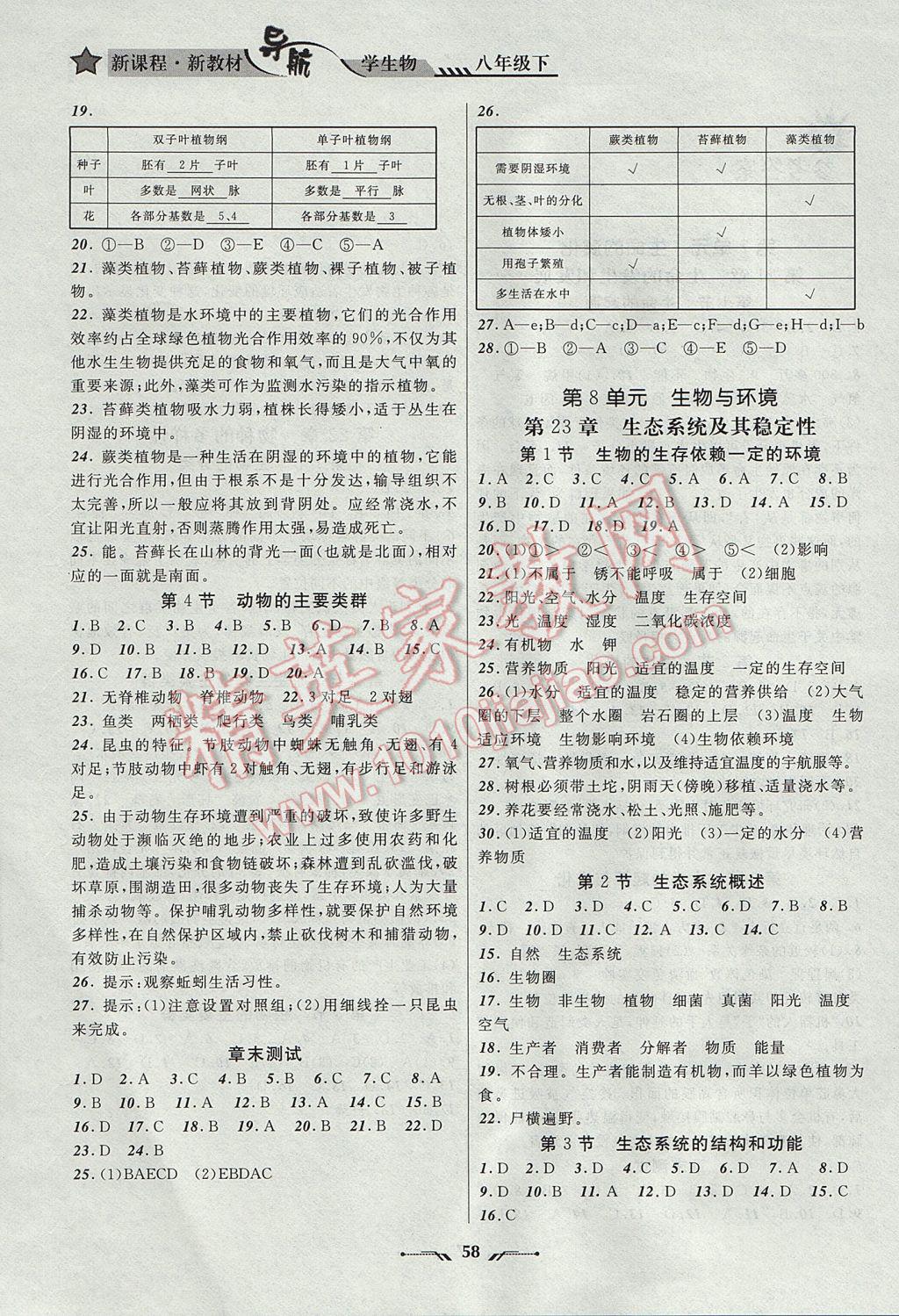 2017年新课程新教材导航学生物八年级下册北师大版 参考答案第2页