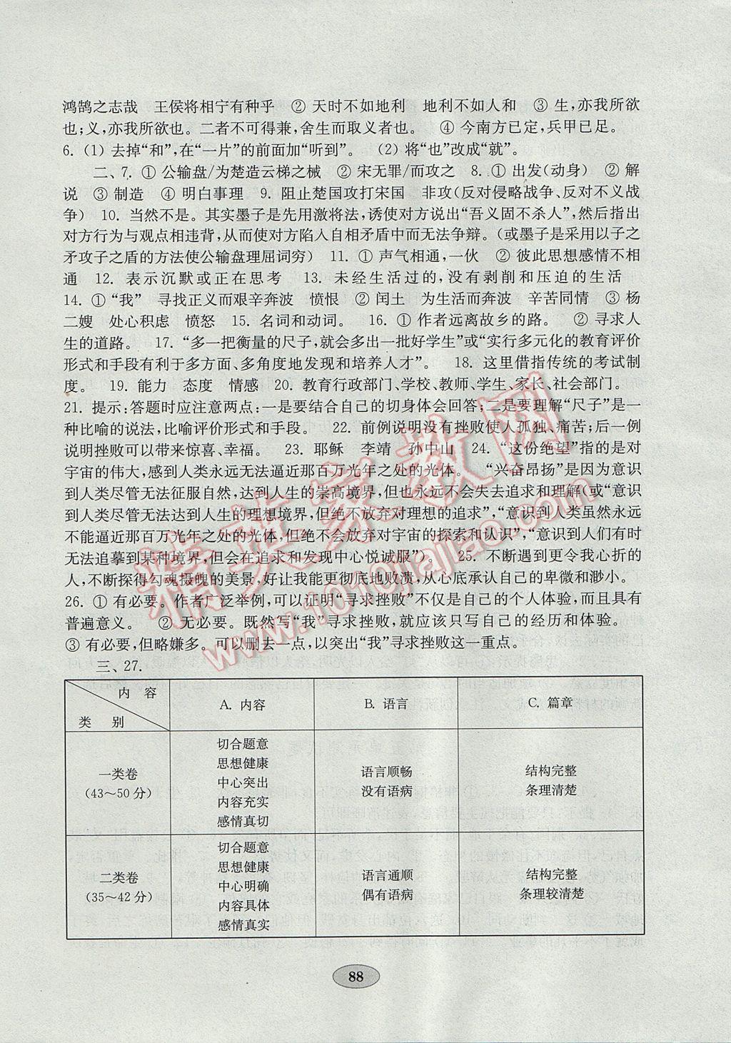 2017年金鑰匙語文試卷八年級(jí)下冊(cè)五四制山東教育出版社 參考答案第8頁