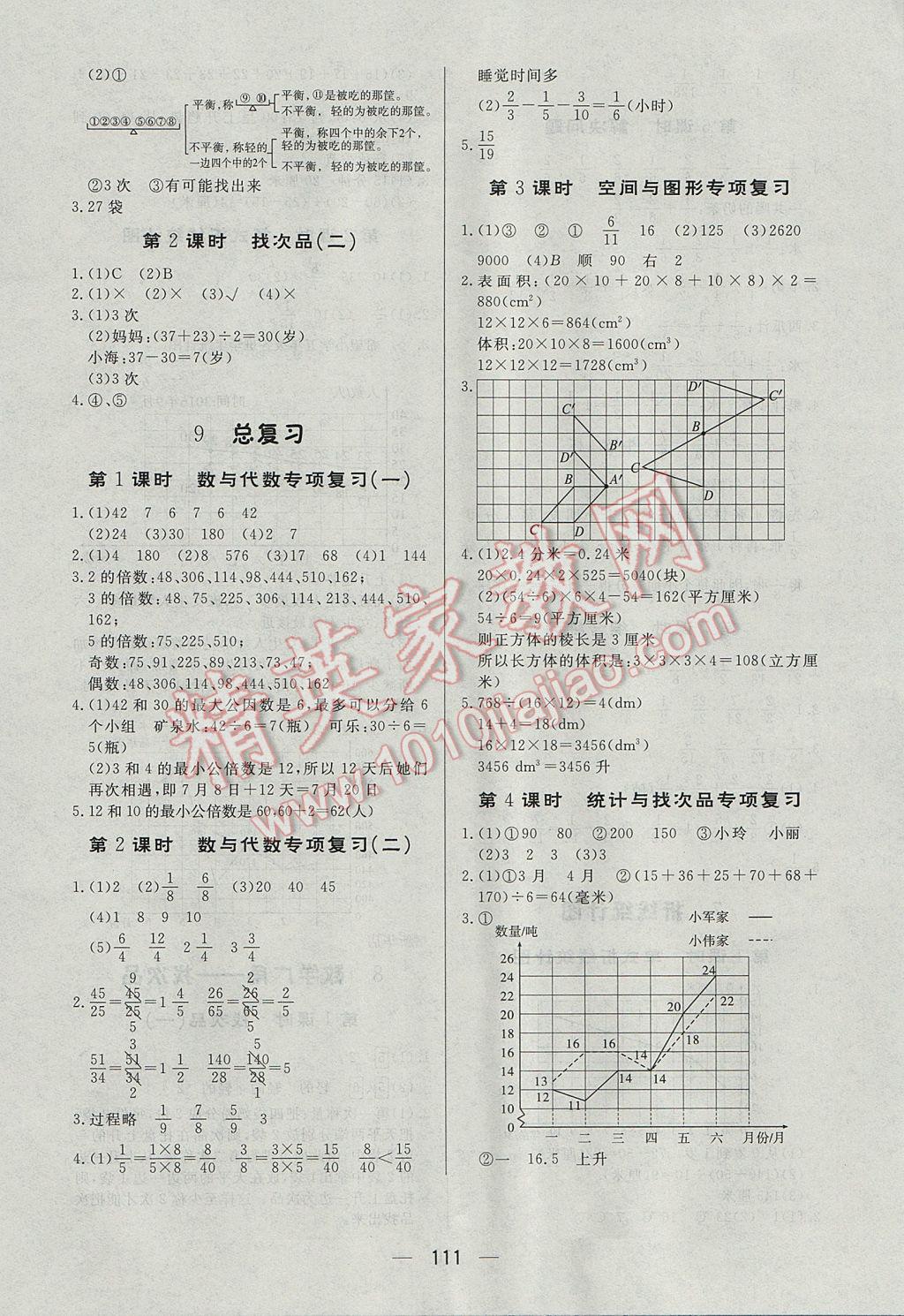 2017年簡(jiǎn)易通小學(xué)同步導(dǎo)學(xué)練五年級(jí)數(shù)學(xué)下冊(cè)人教版 參考答案第11頁(yè)