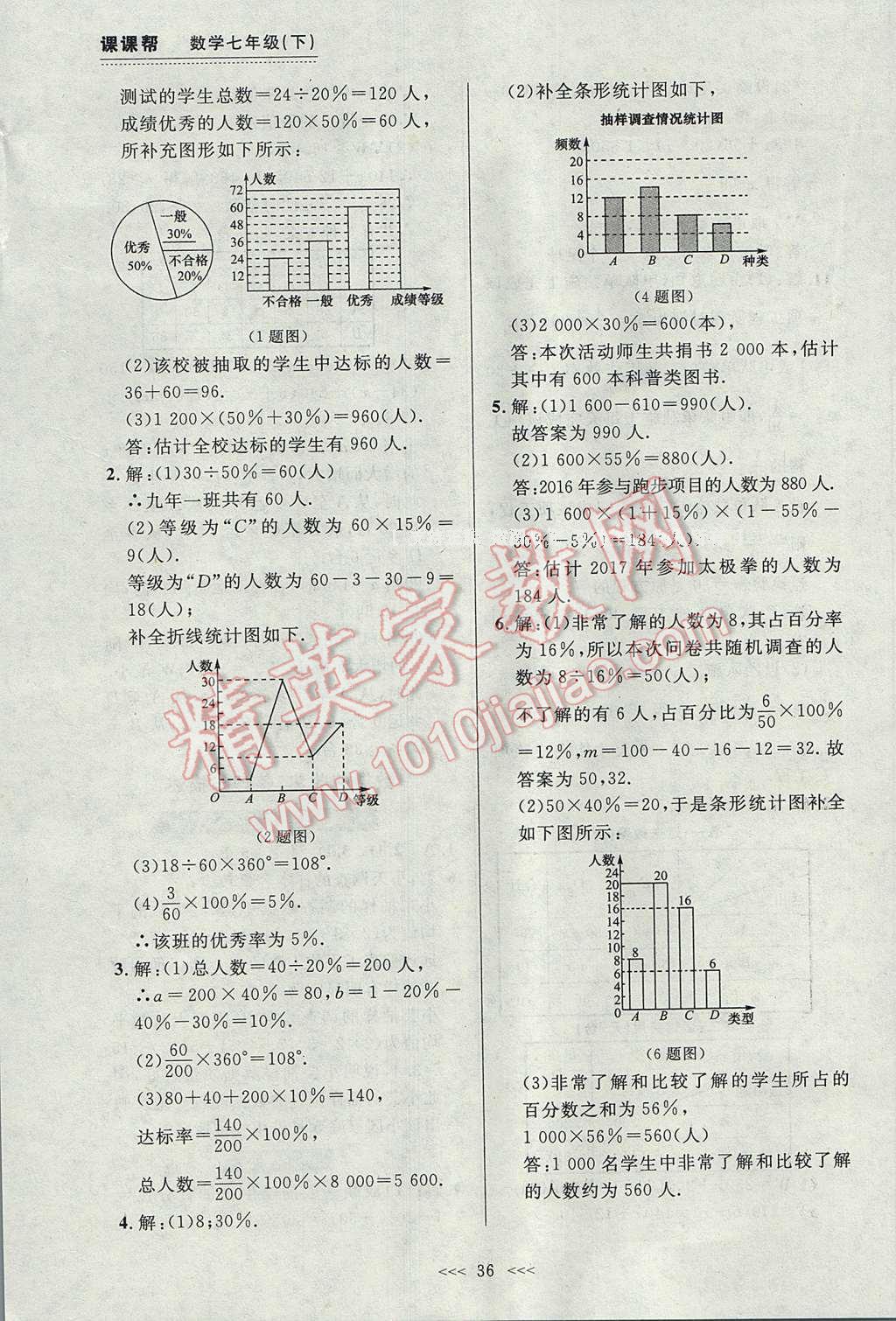 2017年中考快遞課課幫七年級數(shù)學下冊大連專用 參考答案第36頁