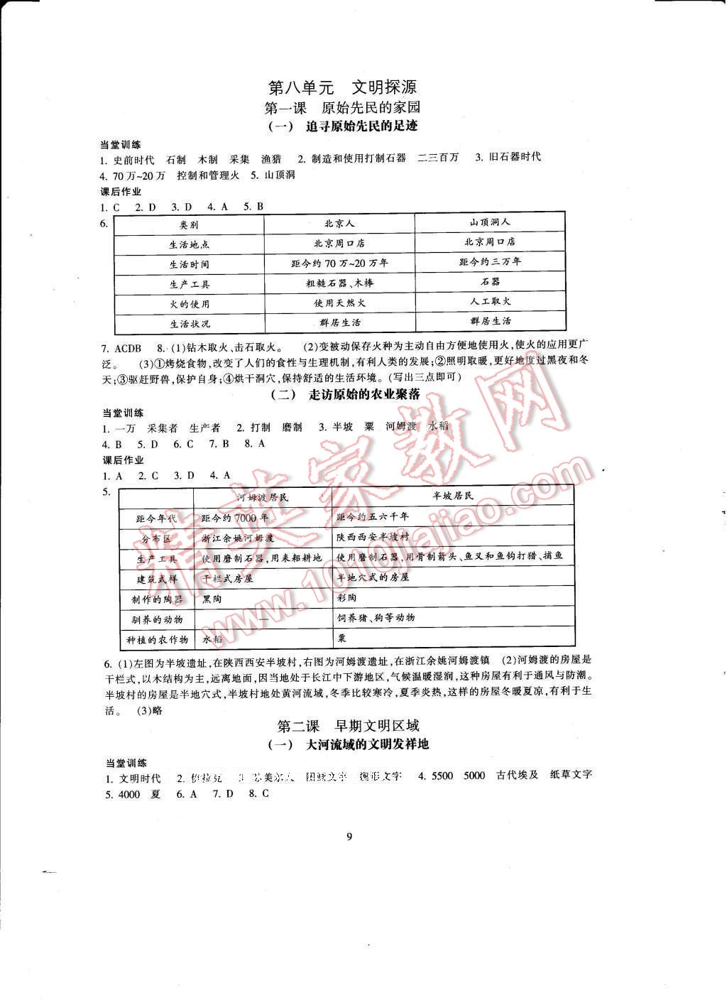 2017年全程助學(xué)與學(xué)習(xí)評(píng)估七年級(jí)歷史與社會(huì)下冊(cè) 參考答案第9頁(yè)