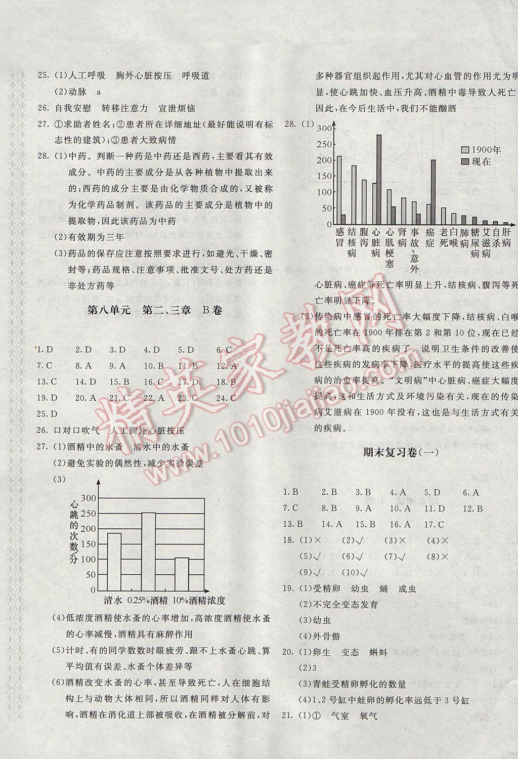 2017年新课堂AB卷八年级生物学下册人教版 参考答案第5页