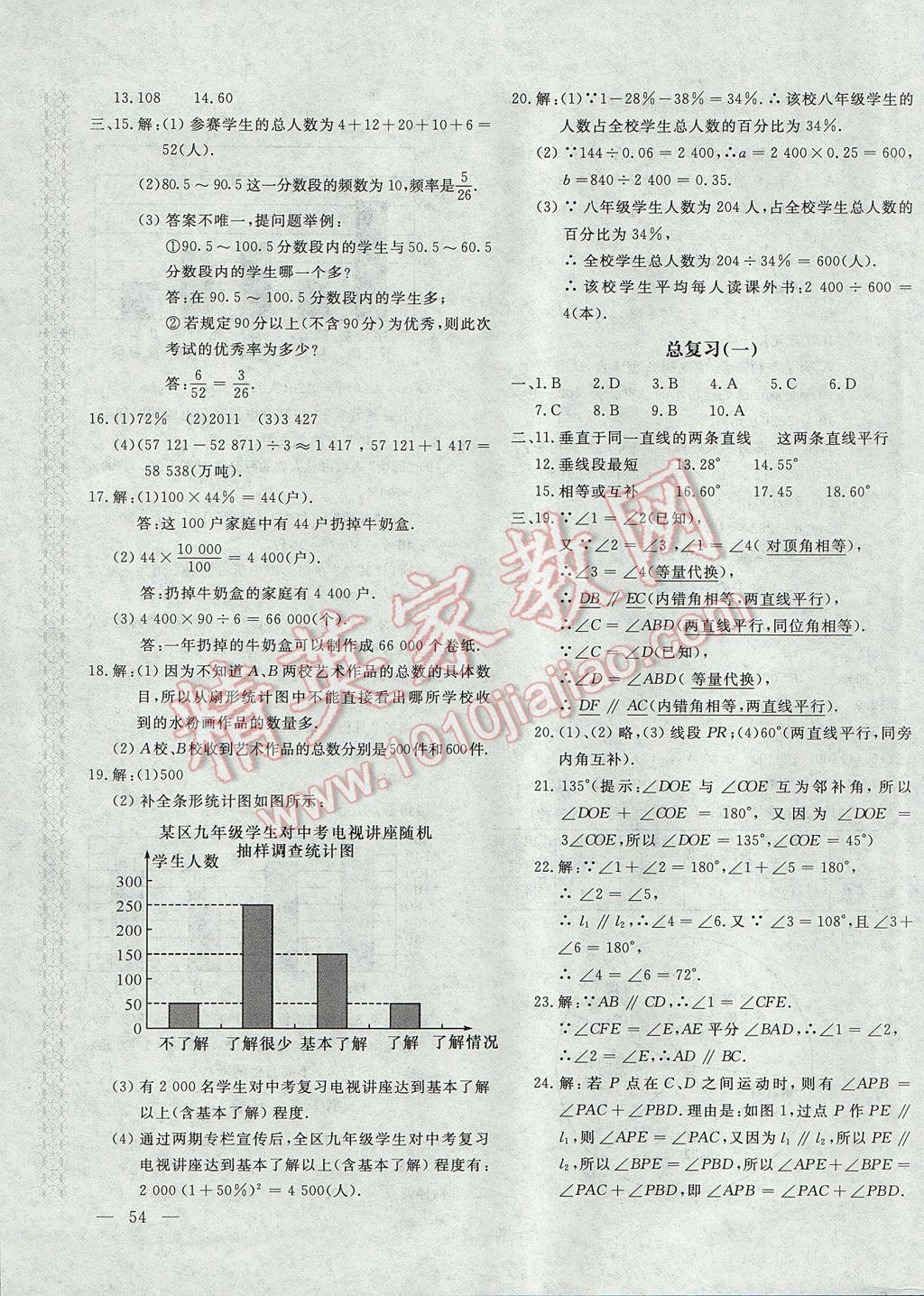 2017年新課堂AB卷七年級數(shù)學(xué)下冊人教版 參考答案第7頁