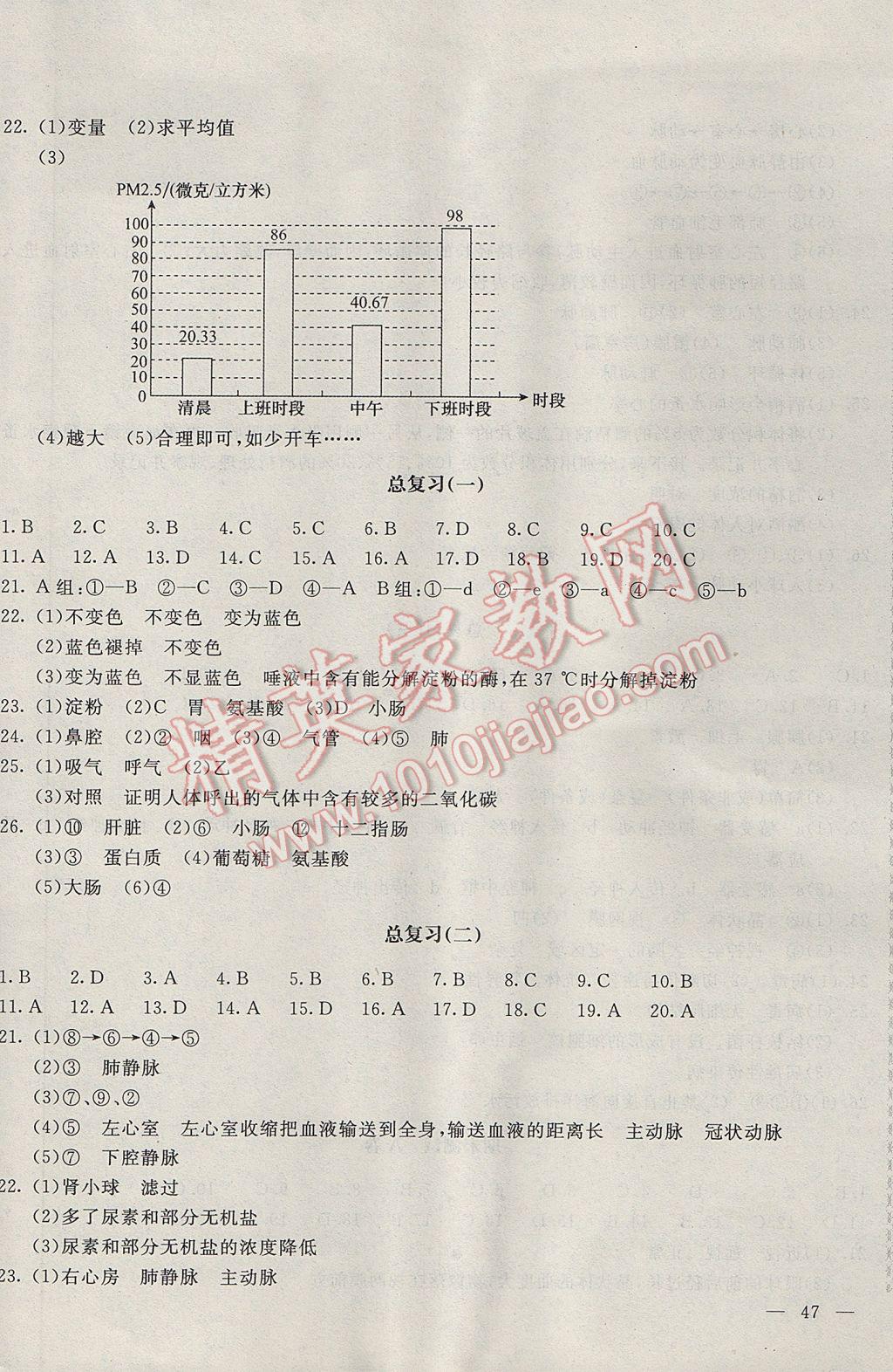 2017年新课堂AB卷七年级生物学下册济南版 参考答案第10页