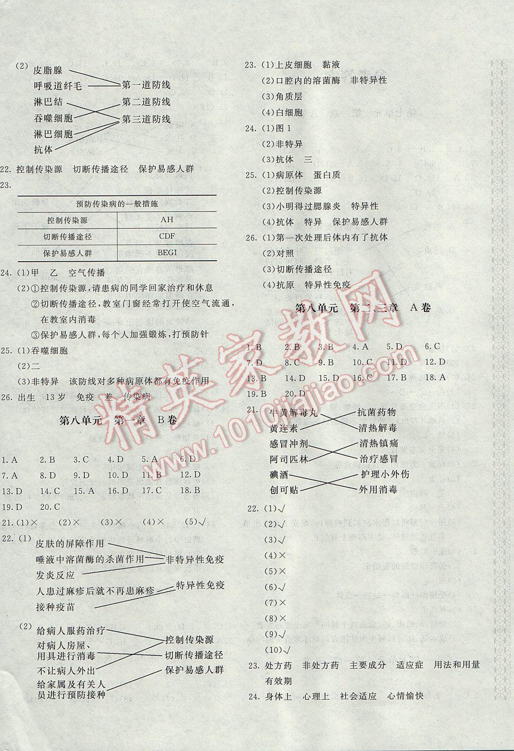 2017年新课堂AB卷八年级生物学下册人教版 参考答案第4页