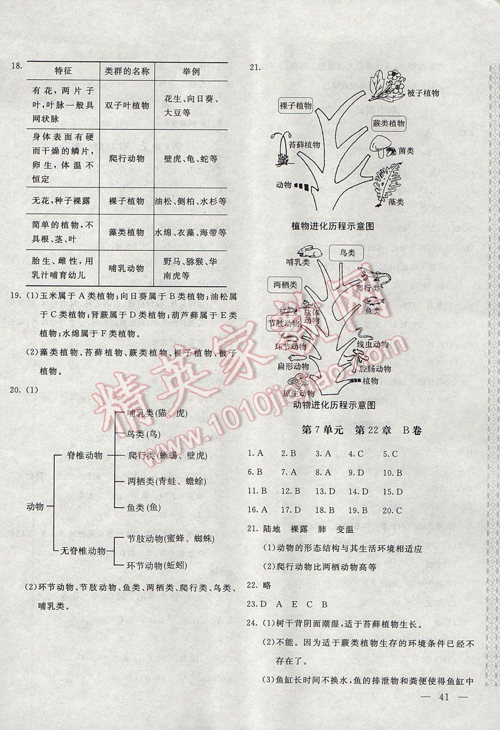 2017年新課堂AB卷八年級(jí)生物學(xué)下冊(cè)北師大版 參考答案第2頁(yè)