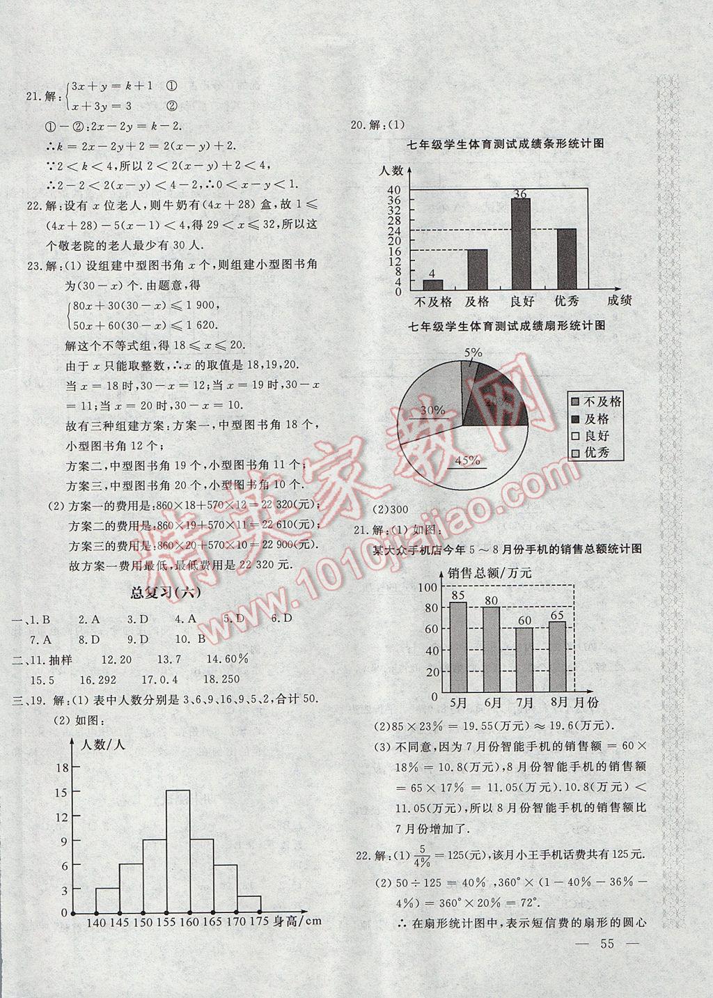 2017年新课堂AB卷七年级数学下册人教版 参考答案第10页