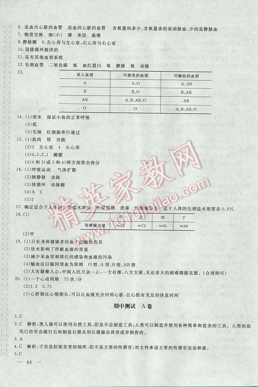 2017年新课堂AB卷七年级生物学下册人教版 参考答案第7页