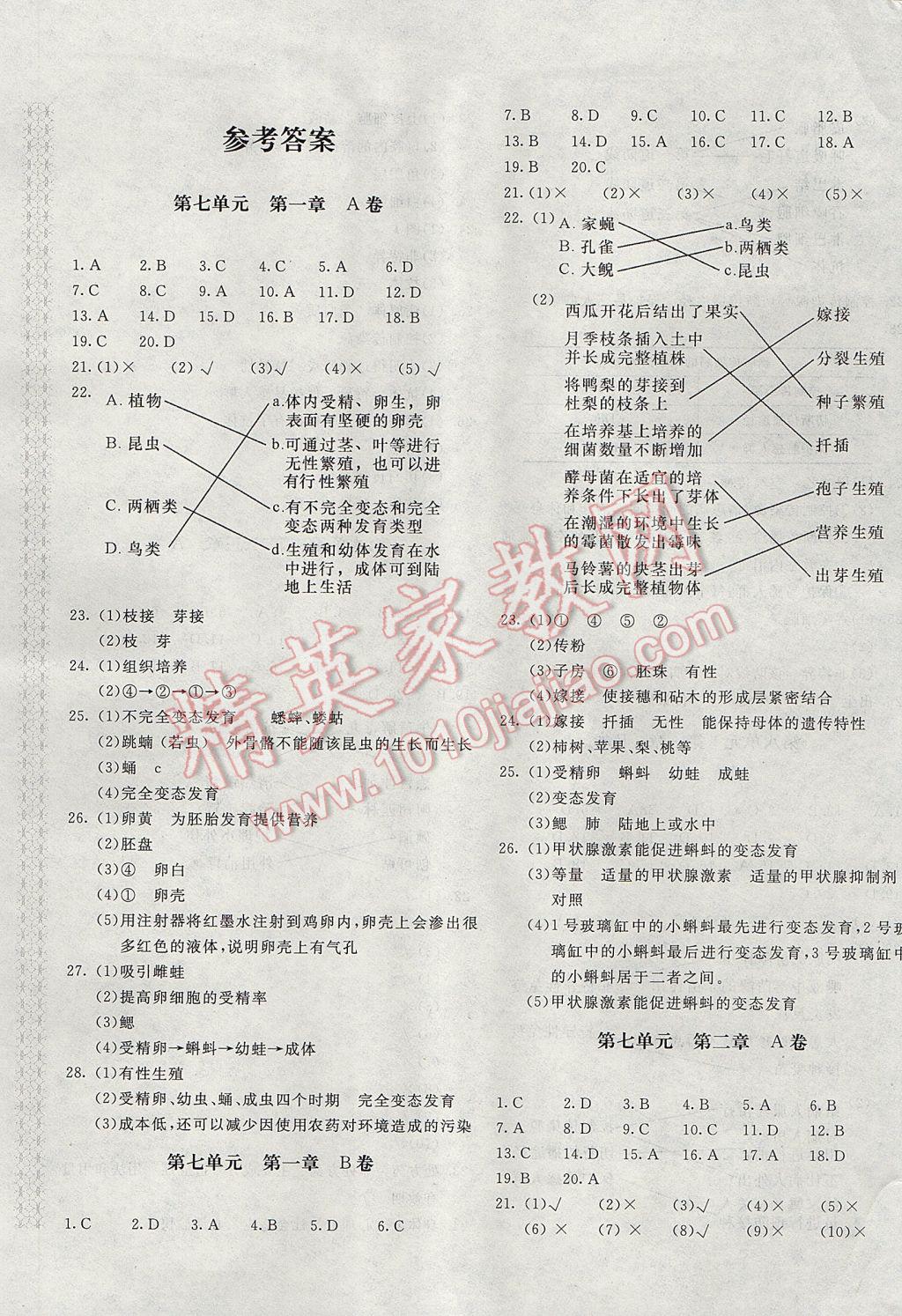 2017年新课堂AB卷八年级生物学下册人教版 参考答案第1页