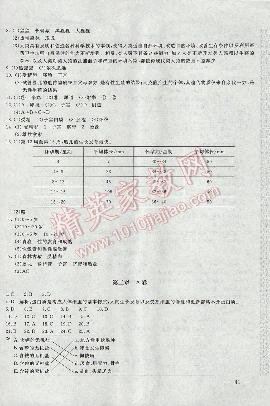 2017年新课堂AB卷七年级生物学下册人教版 参考答案第2页