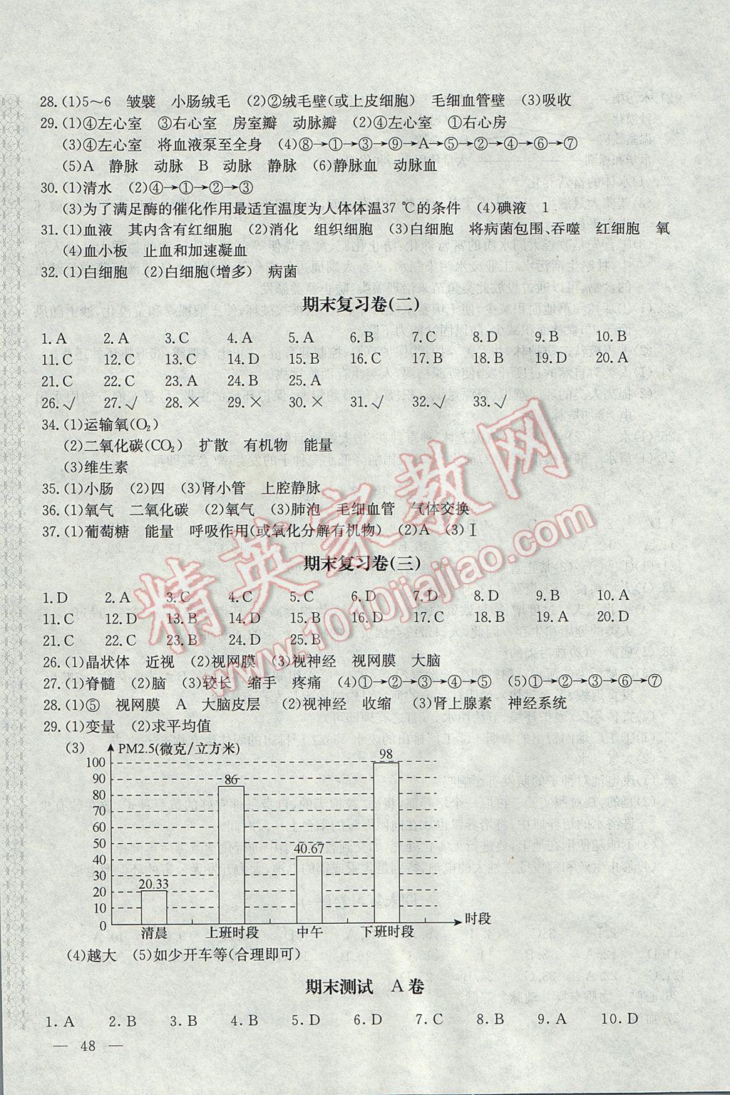 2017年新課堂AB卷七年級生物學下冊北師大版 參考答案第7頁