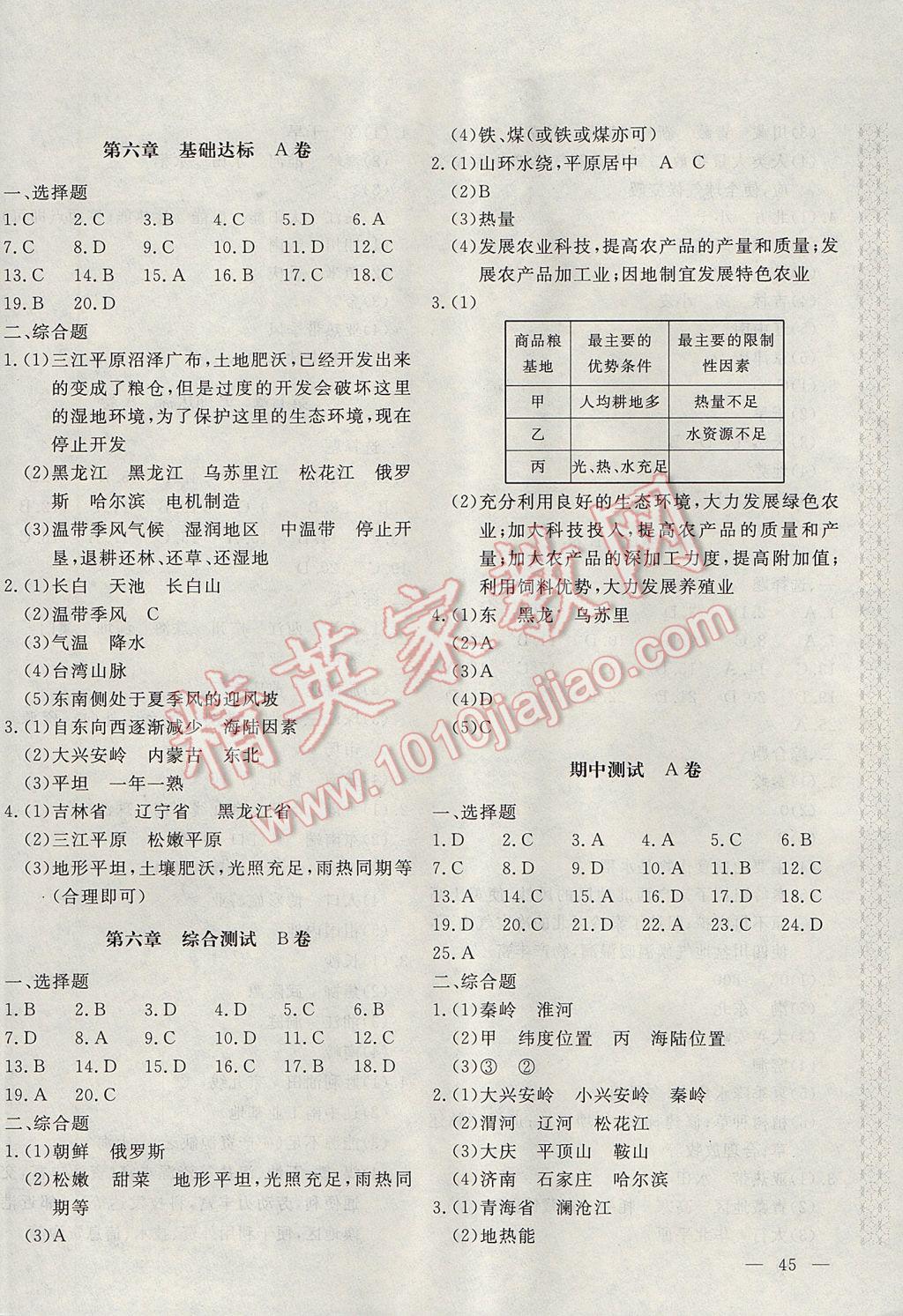 2017年新课堂AB卷八年级地理下册湘教版 参考答案第2页