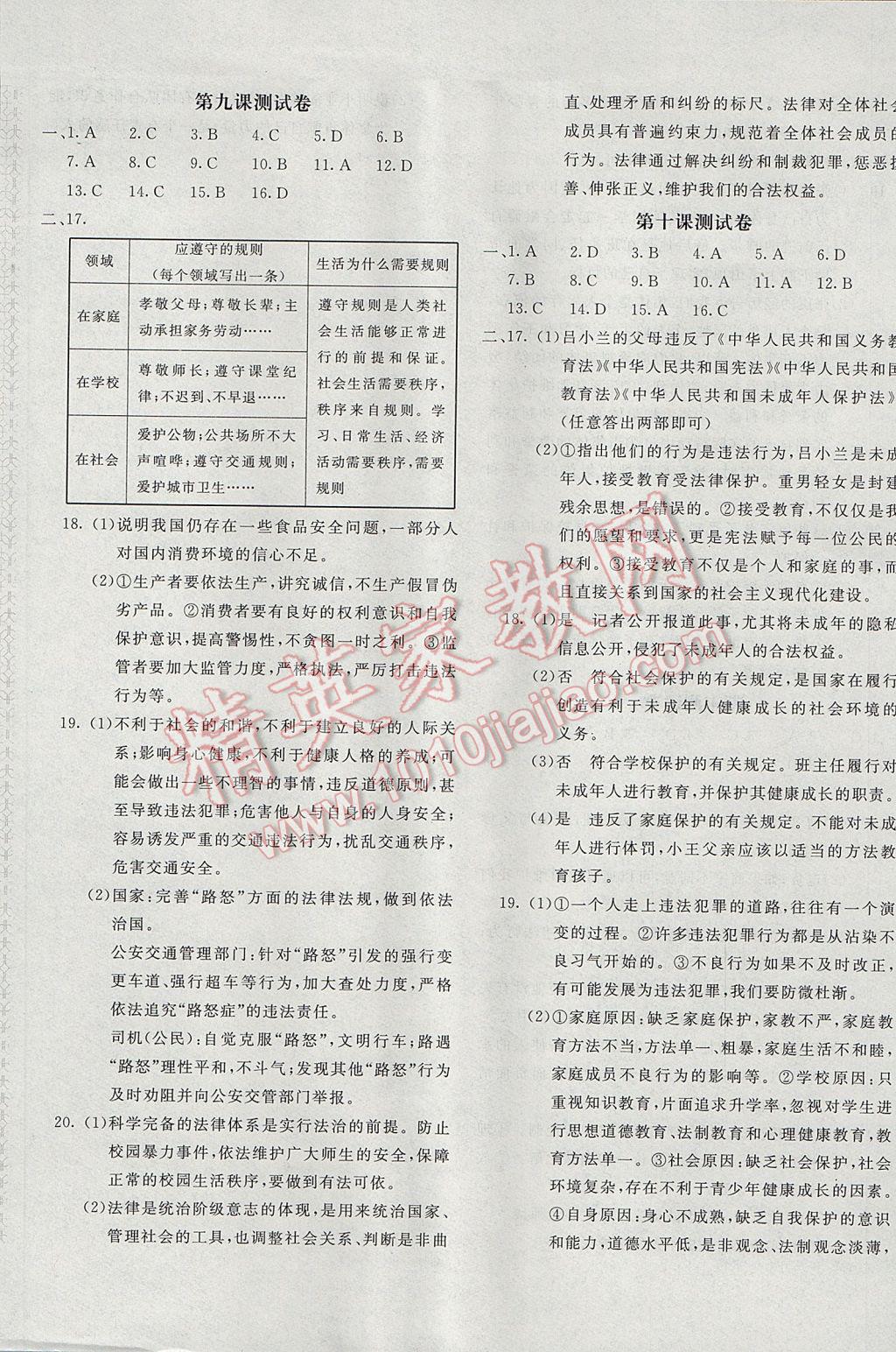 2017年新課堂AB卷七年級道德與法治下冊人教版 參考答案第9頁