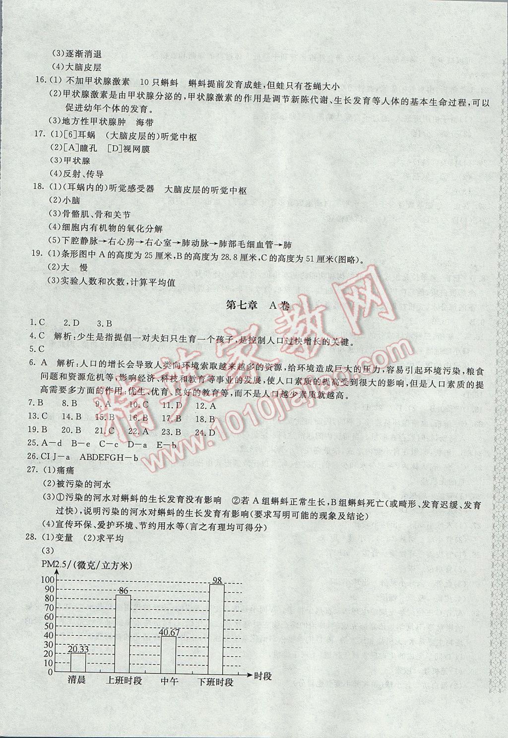 2017年新课堂AB卷七年级生物学下册人教版 参考答案第12页