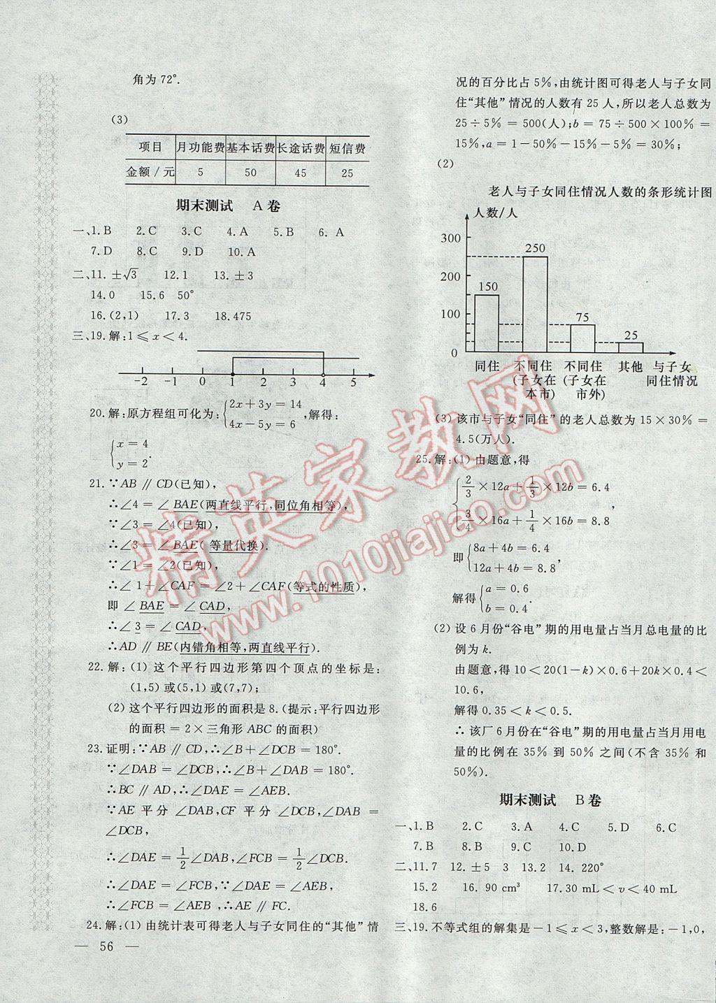 2017年新课堂AB卷七年级数学下册人教版 参考答案第11页