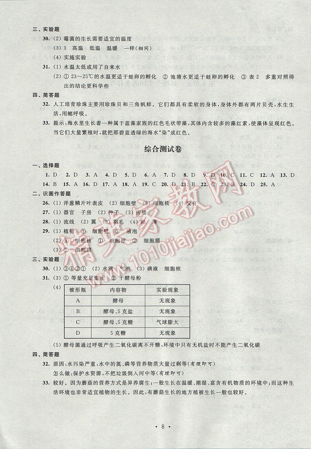 2017年綠色指標(biāo)自我提升七年級生物下冊 參考答案第8頁