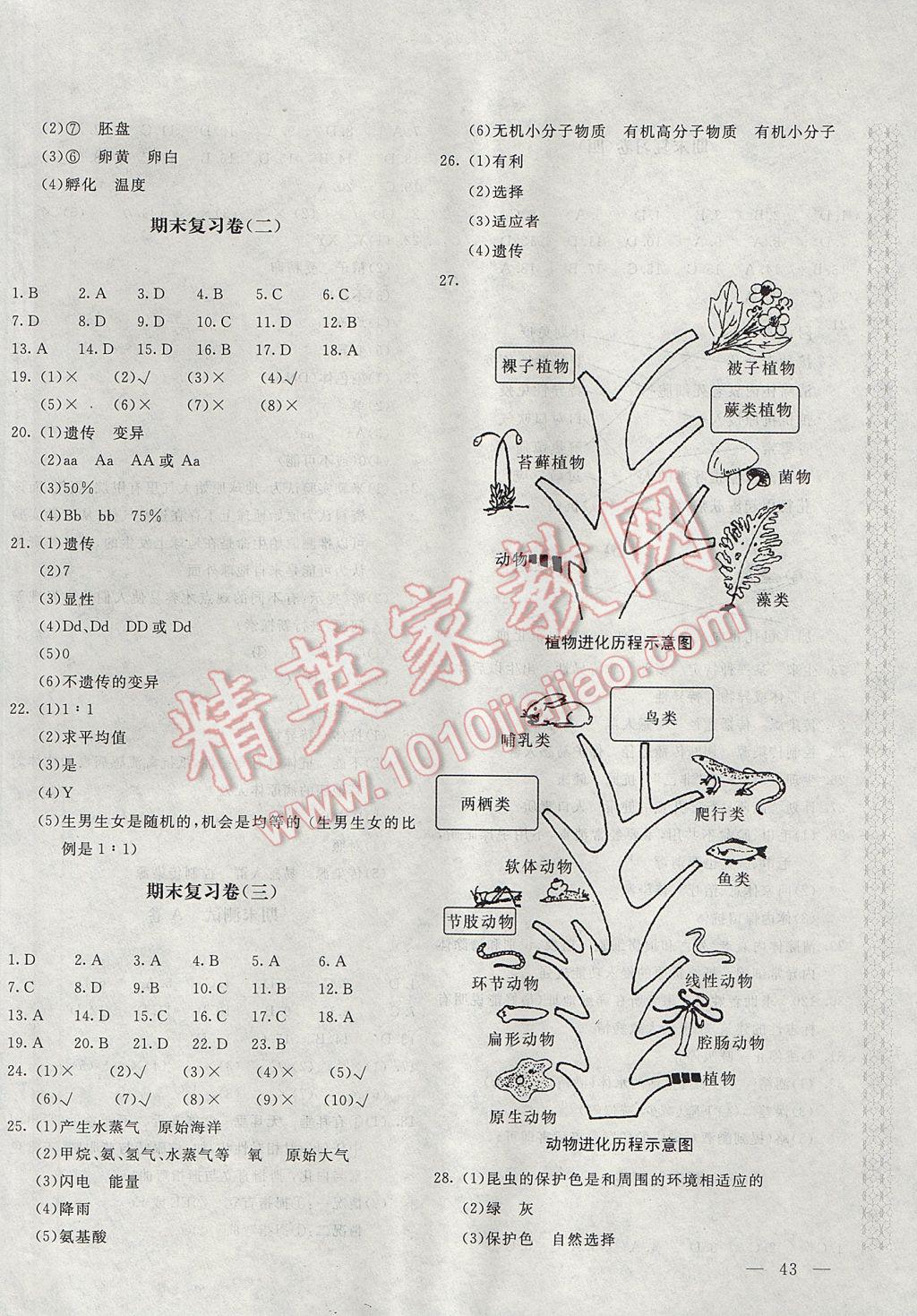 2017年新课堂AB卷八年级生物学下册人教版 参考答案第6页