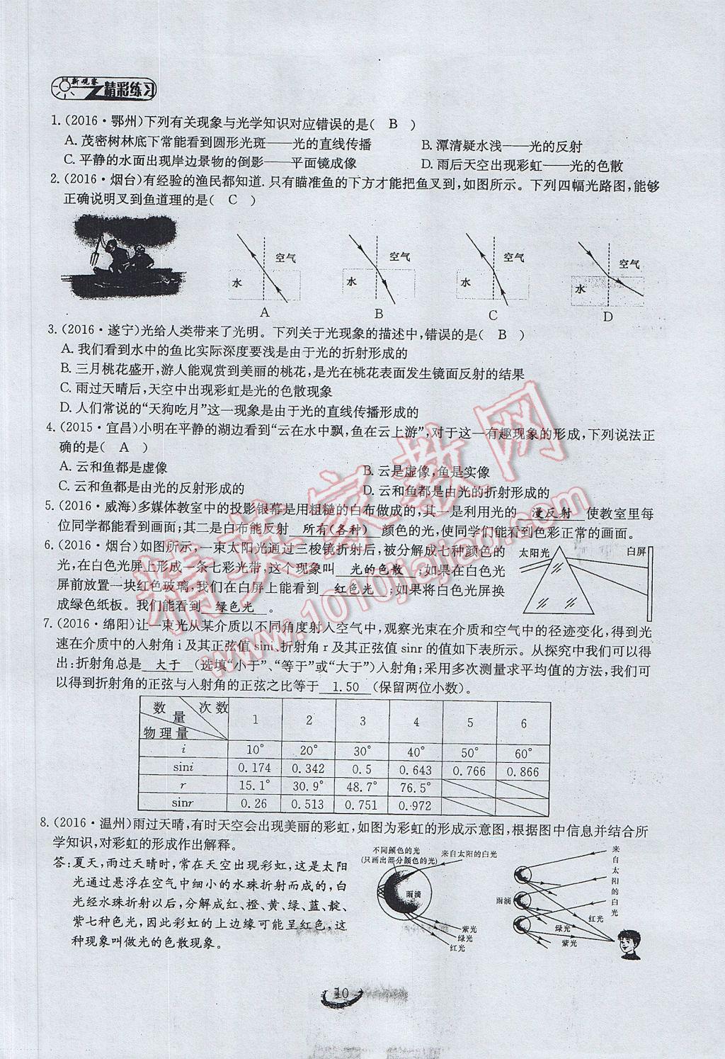 2017年思维新观察中考物理 第二章 光现象第22页