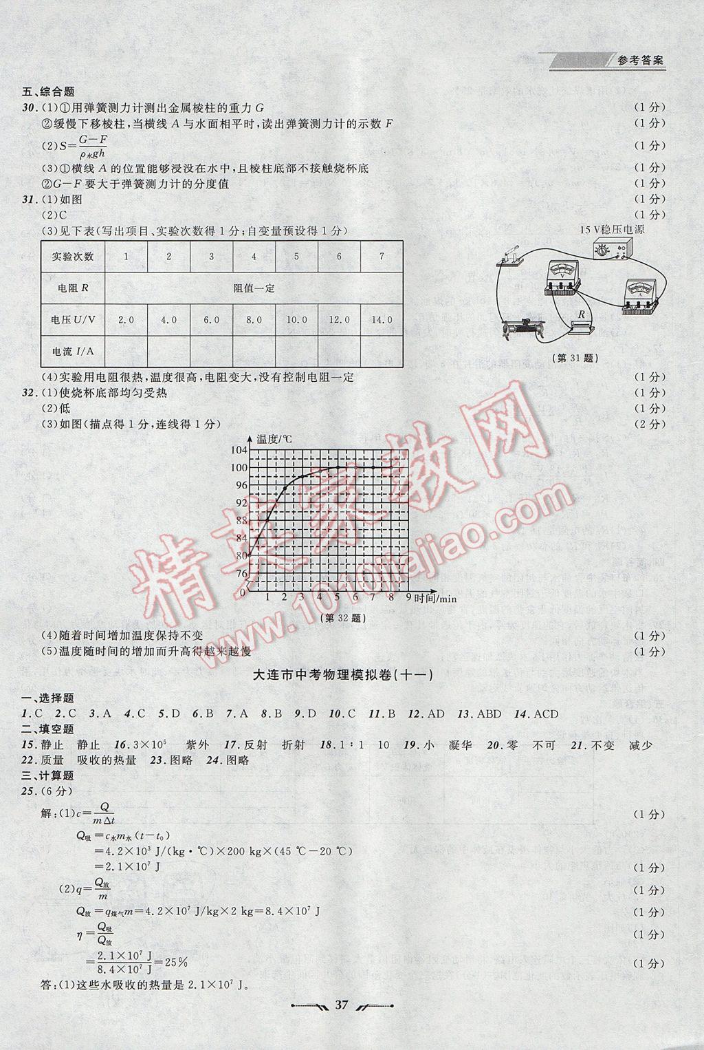 2017年中考全程復(fù)習(xí)訓(xùn)練物理大連專版 參考答案第37頁