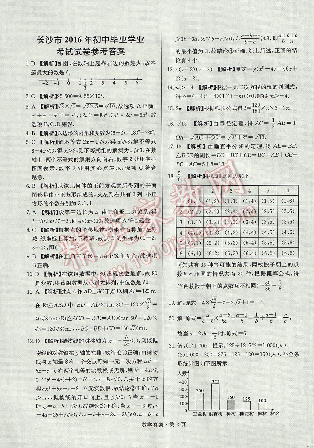 2017年湖南中考必備數(shù)學 參考答案第1頁