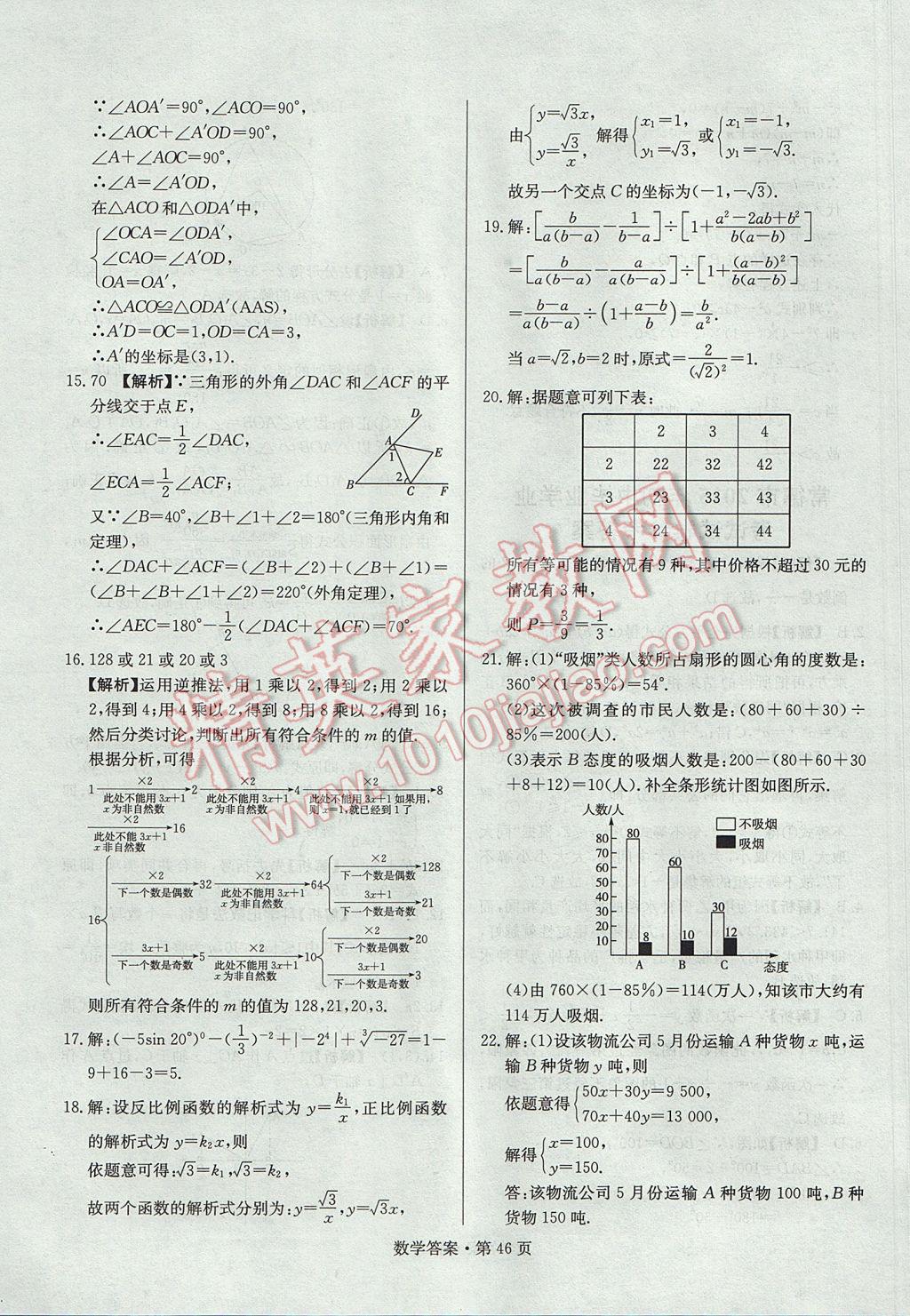 2017年湖南中考必備數(shù)學(xué) 參考答案第45頁