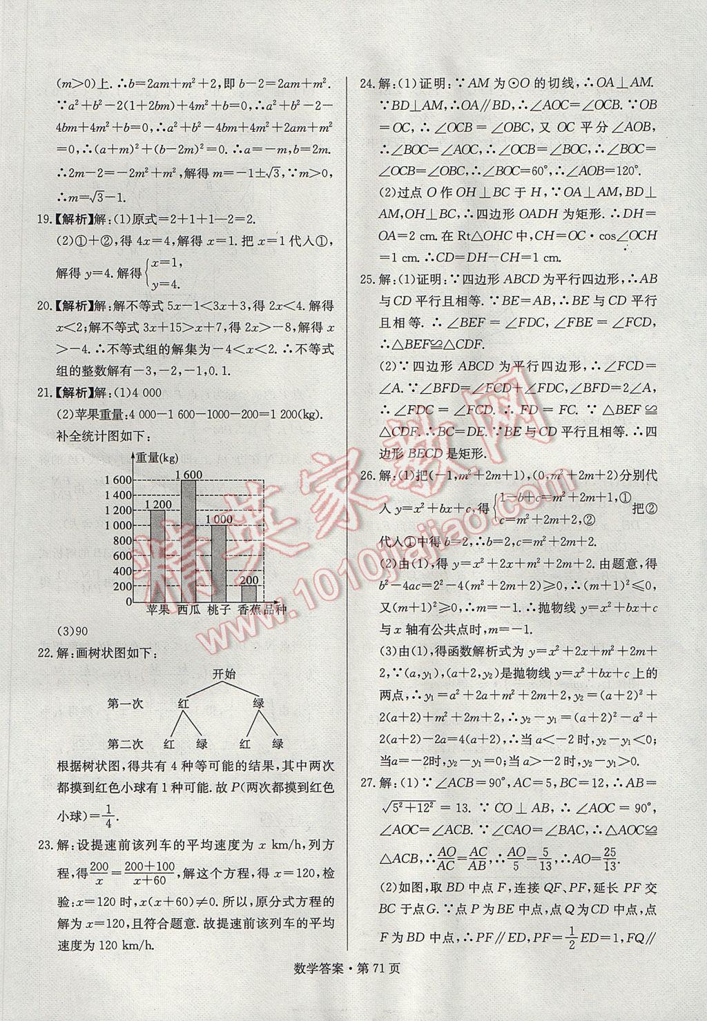 2017年湖南中考必備數(shù)學(xué) 參考答案第70頁