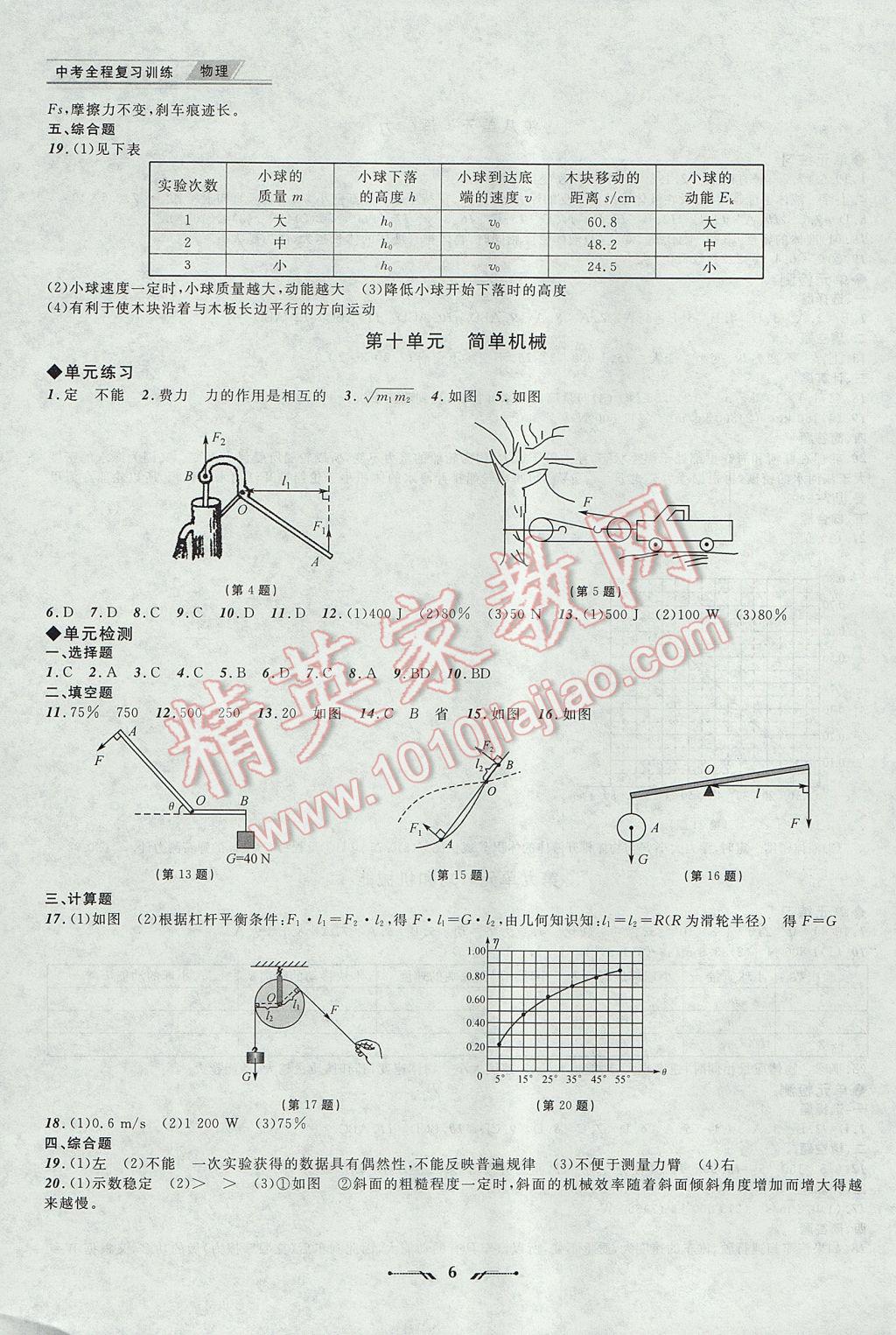 2017年中考全程復(fù)習(xí)訓(xùn)練物理大連專(zhuān)版 參考答案第6頁(yè)