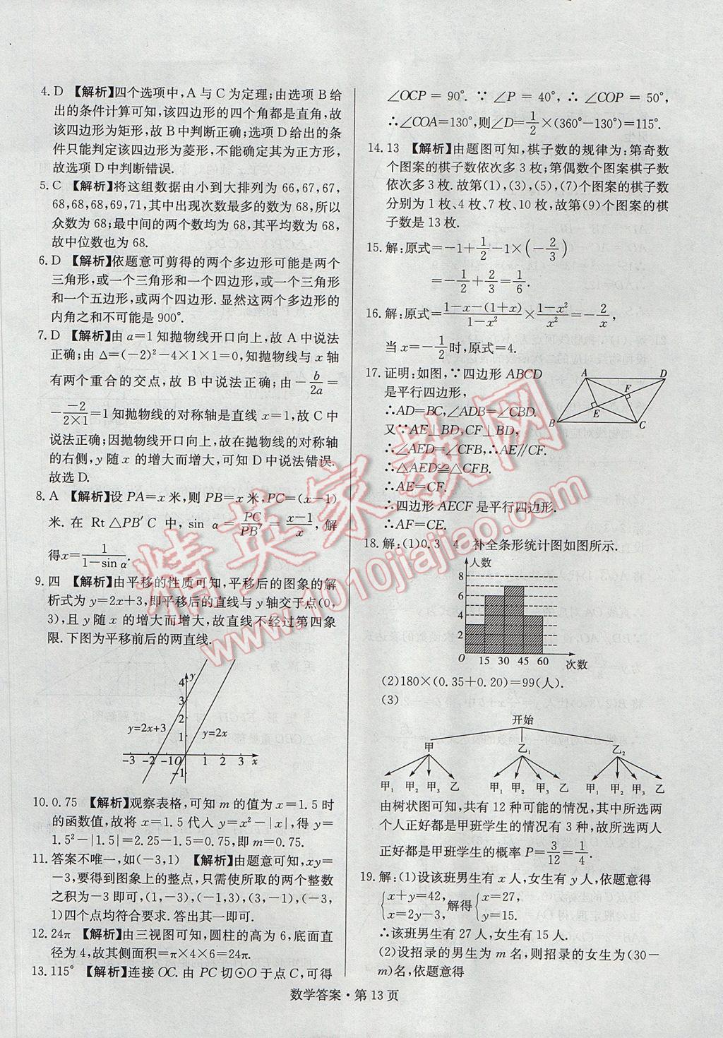 2017年湖南中考必備數(shù)學(xué) 參考答案第12頁(yè)