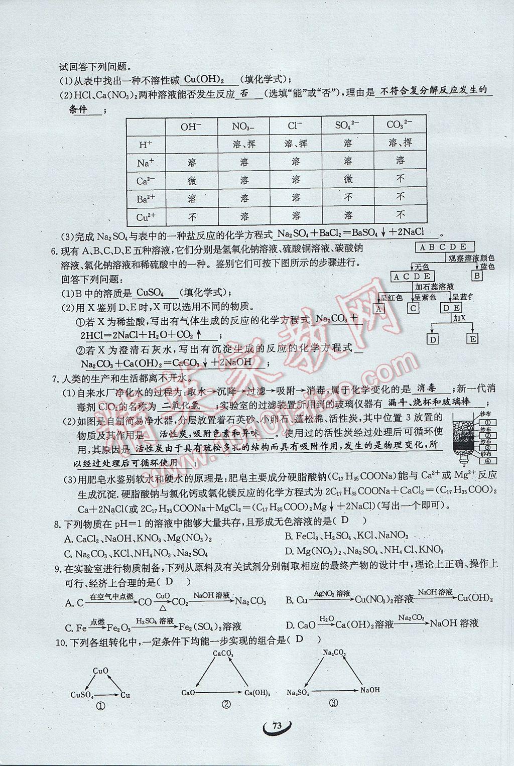 2017年思維新觀察中考化學(xué) 第三篇 身邊的化學(xué)物質(zhì)第55頁