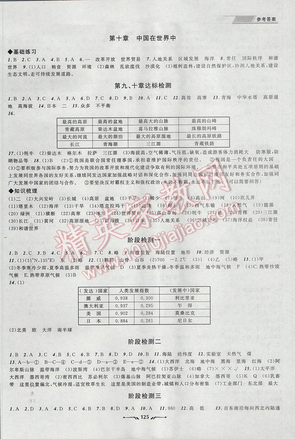 2017年中考全程復(fù)習(xí)訓(xùn)練地理大連專版 參考答案第9頁(yè)