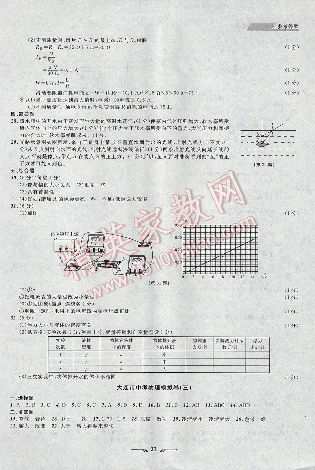 2017年中考全程復習訓練物理大連專版 參考答案第23頁