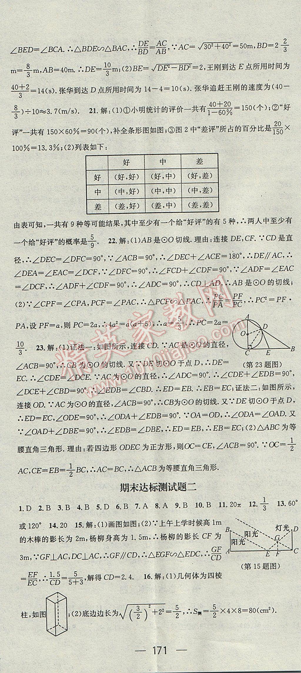 2017年名师测控九年级数学下册沪科版 参考答案第35页