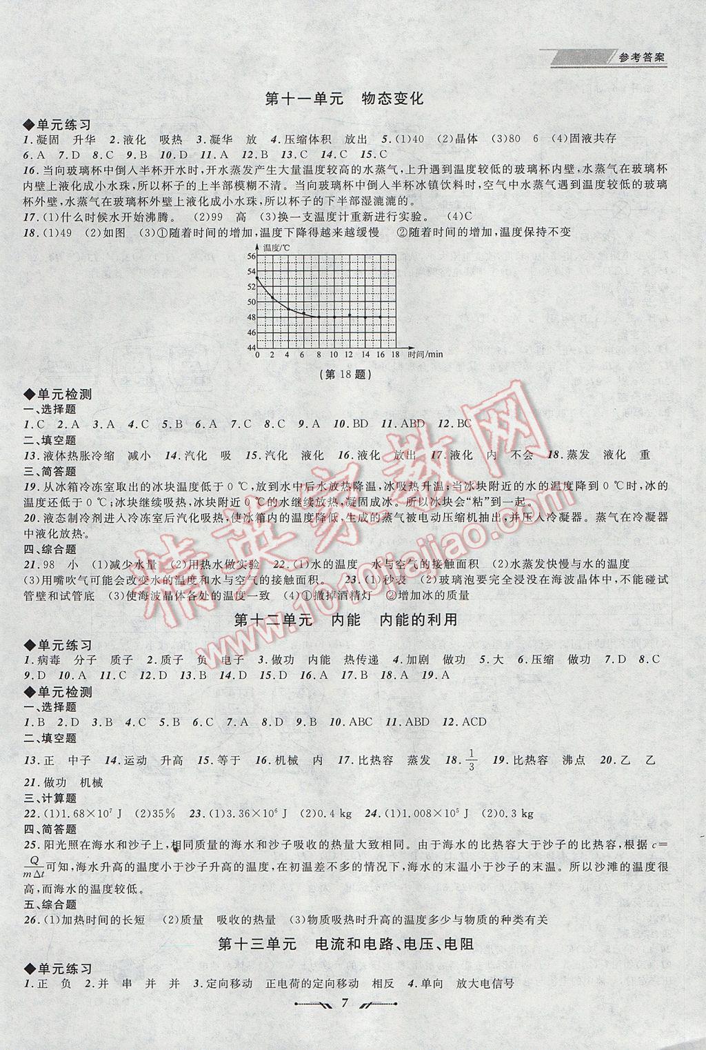 2017年中考全程復(fù)習(xí)訓(xùn)練物理大連專版 參考答案第7頁