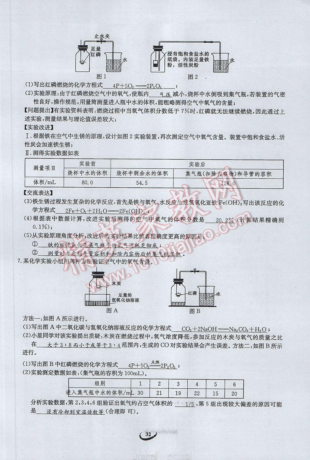 2017年思維新觀察中考化學(xué) 第三篇 身邊的化學(xué)物質(zhì)第14頁