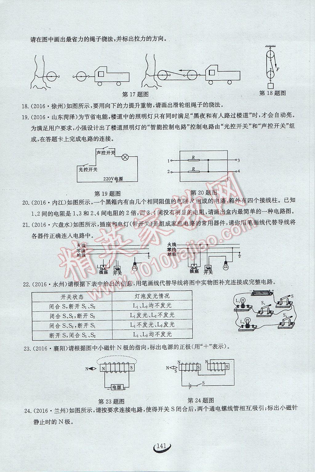 2017年思维新观察中考物理 第二部分 常见中考题突破方法第56页