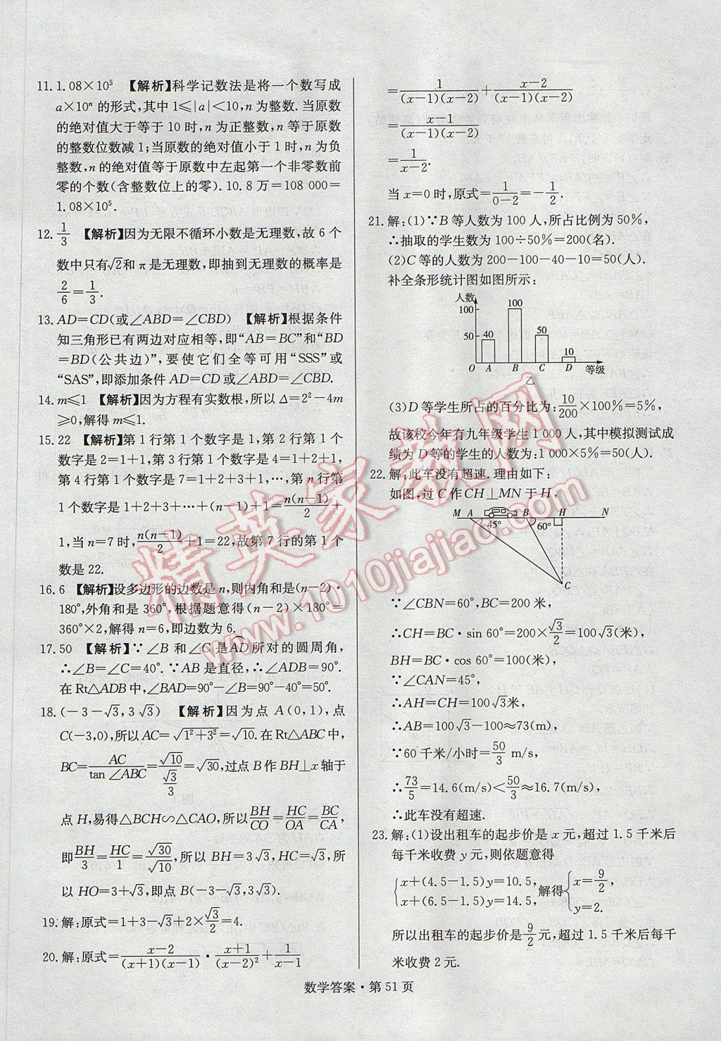 2017年湖南中考必備數(shù)學(xué) 參考答案第50頁