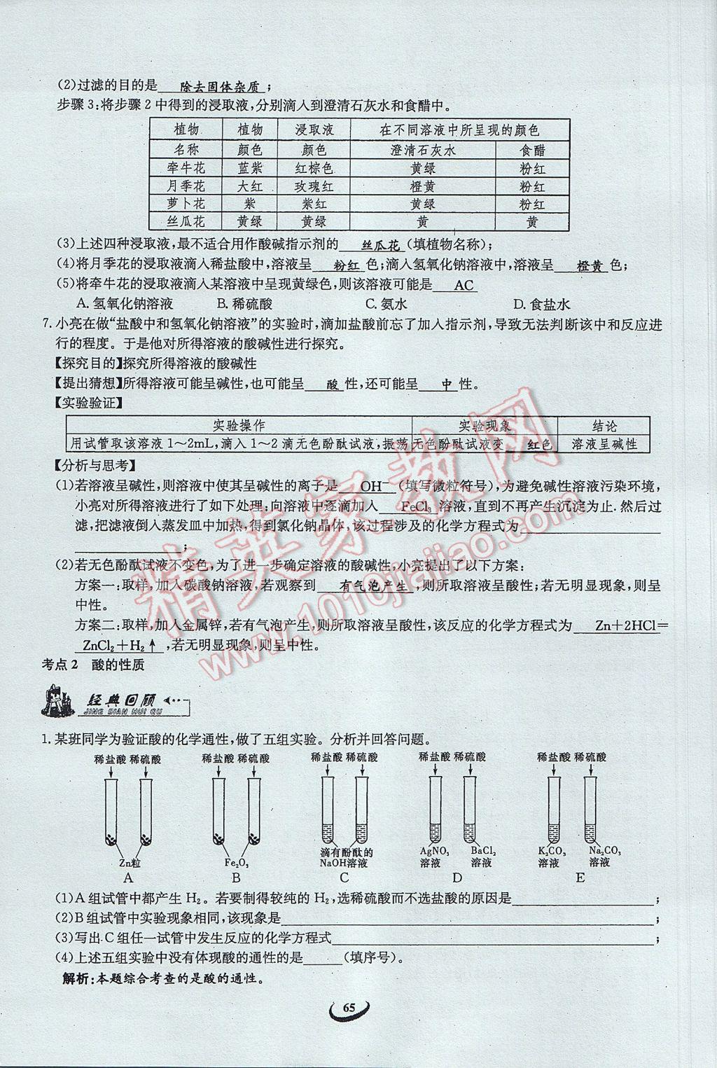 2017年思維新觀察中考化學(xué) 第三篇 身邊的化學(xué)物質(zhì)第47頁