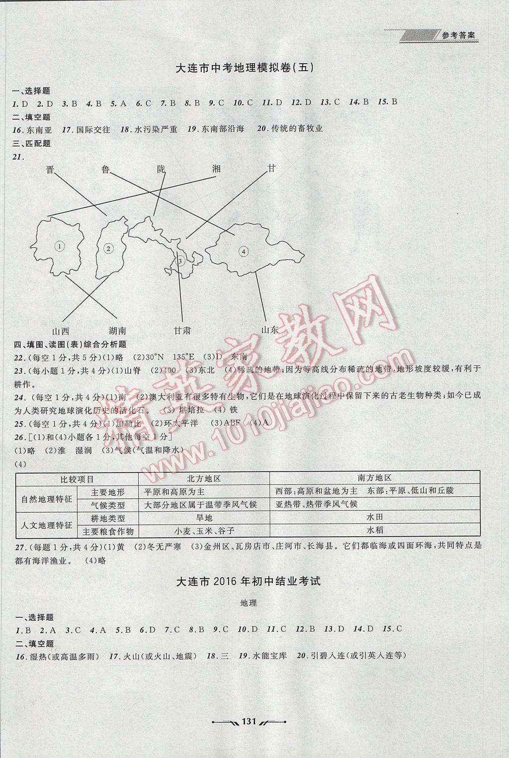 2017年中考全程复习训练地理大连专版 参考答案第15页