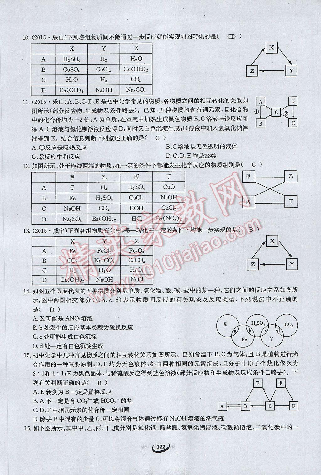 2017年思維新觀察中考化學 第五篇 科學探究第108頁